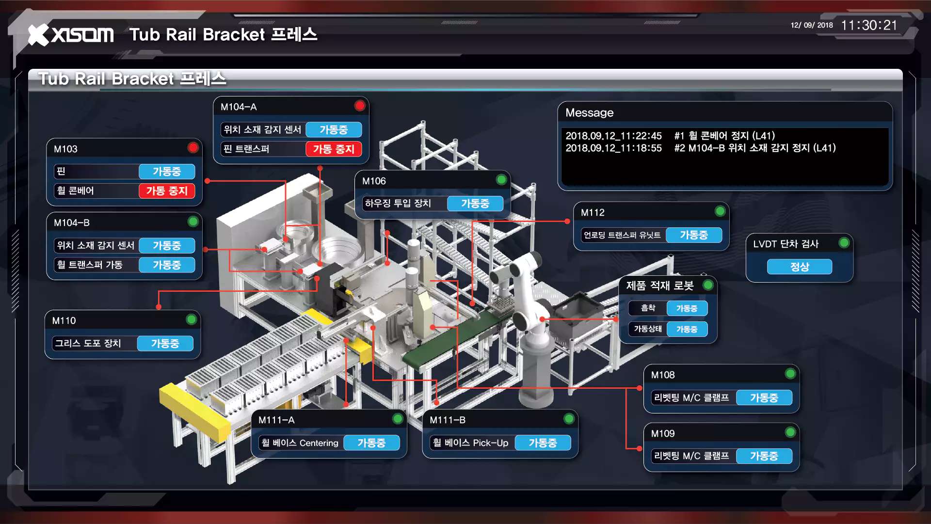 x-scada