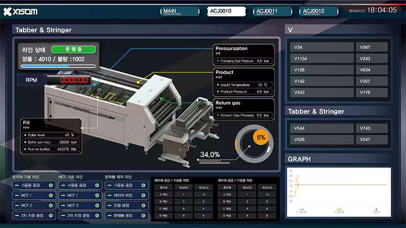 x-scada